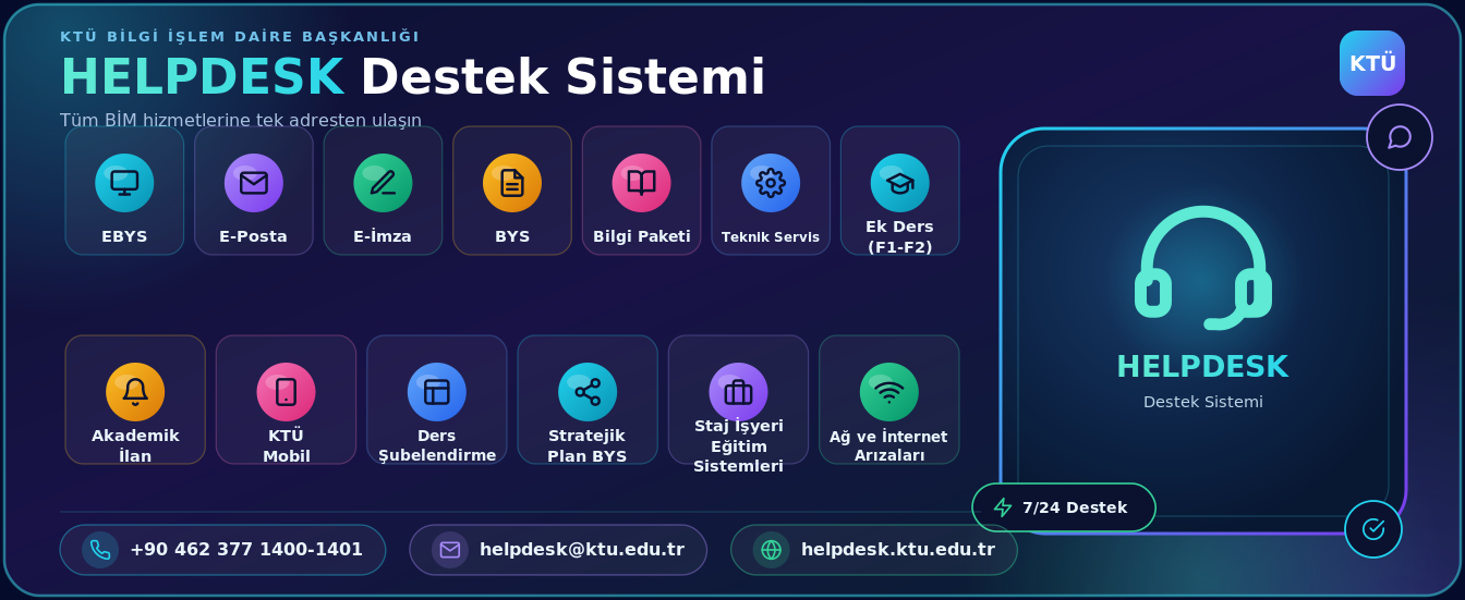 Destek Birimi