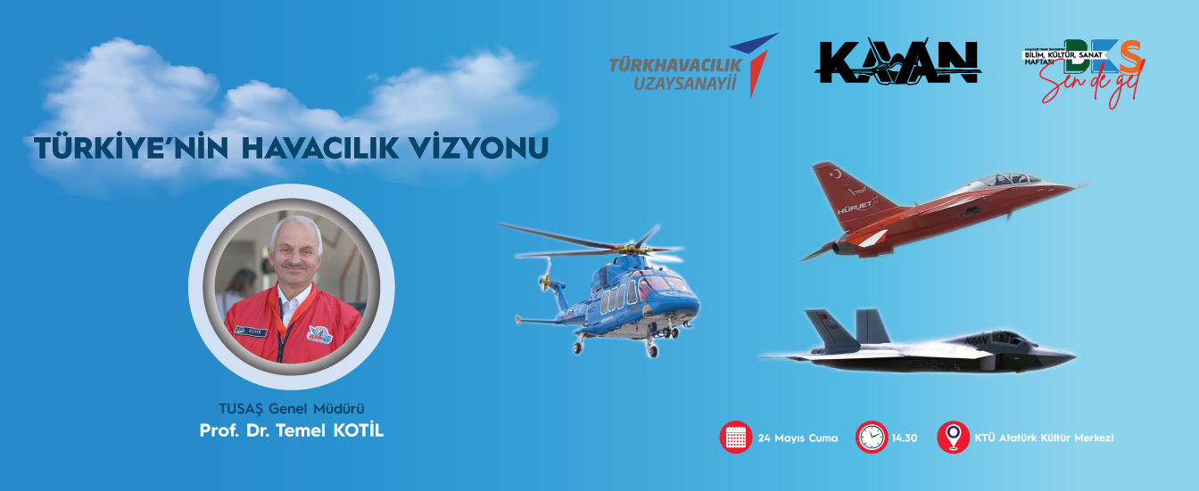 Türkiye'nin Havacılık Vizyonu