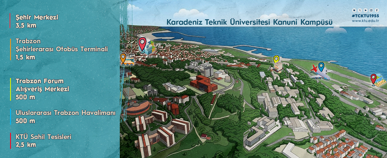 Ulaşım