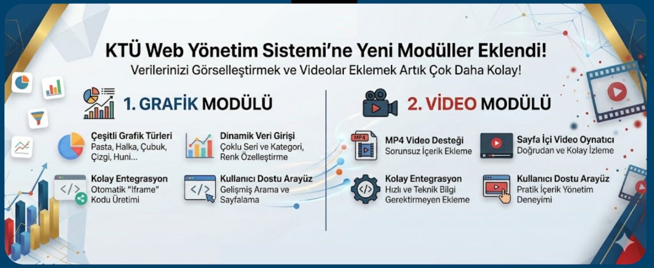 KTÜ WYS Yeni Modüller Grafik ve Video Eklentisi