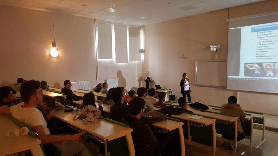 Yalın &Uuml;retim Teknikleri