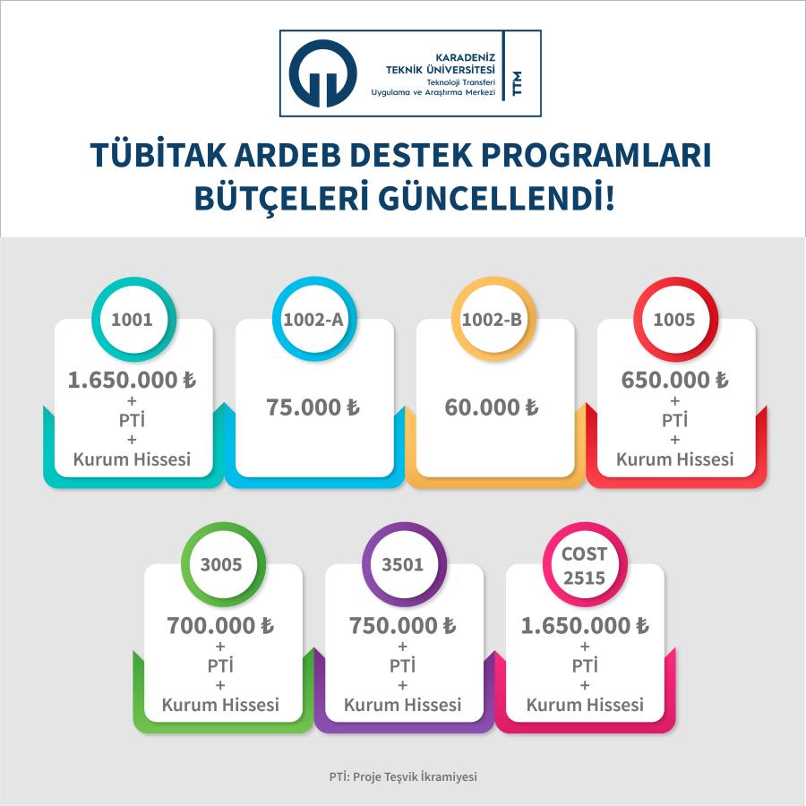 https://ktu.edu.tr/dosyalar/tto_06fc9.jpg?utm_source=chatgpt.com