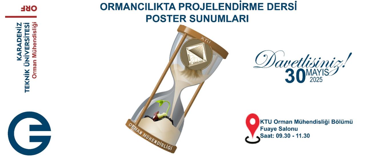Poster Sunumları