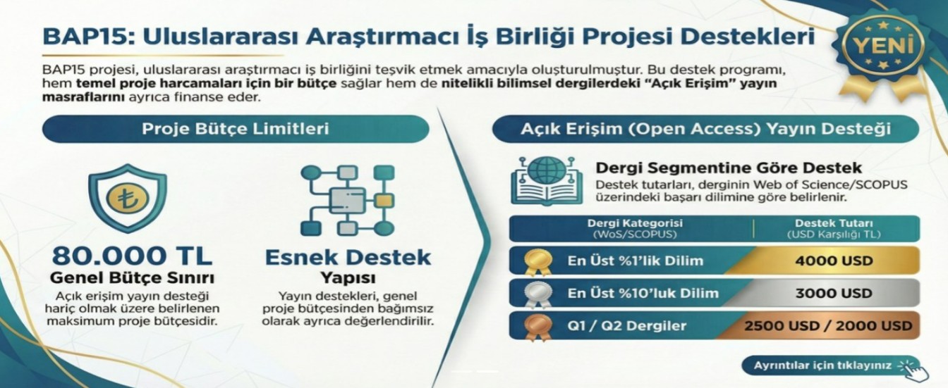 BAP15 Duyuru