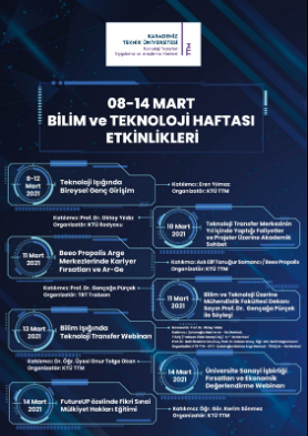 08-14 Mart Bilim ve Teknoloji Etkinlikleri Takvimi