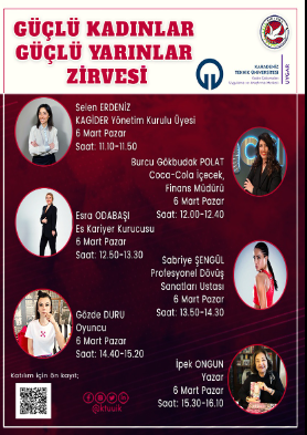 Güçlü Kadınlar Güçlü Yarınlar Zirvesi