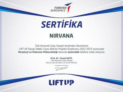 KTU Students Ranked Third in the Turkish Aerospace LIFT UP Program with the Project about Polymer Foams for Electromagnetic Shielding 