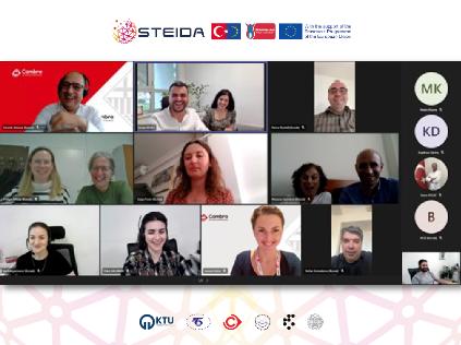 Virtual "2nd Coordination Meeting" was Organised with the Participation of the Project Partners