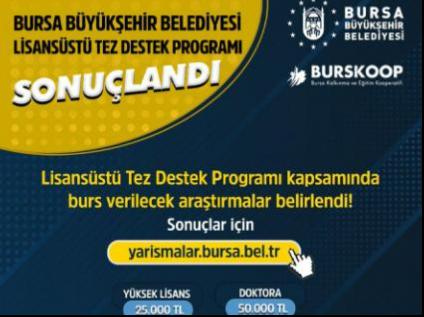 Bursa Büyükşehir Belediyesi Lisansüstü Tez Destek Programı Ödülü