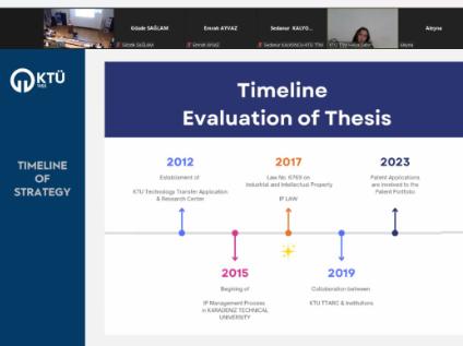 Three Innovative Papers from KTU TTC to the 17th International Technology Transfer Conference!