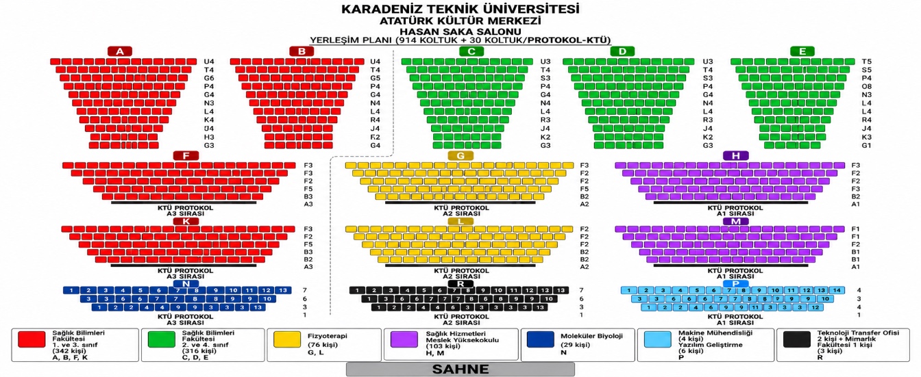 Öğrencilerimize Yönelik Temel İş Sağlığı ve Güvenliği Eğitimi