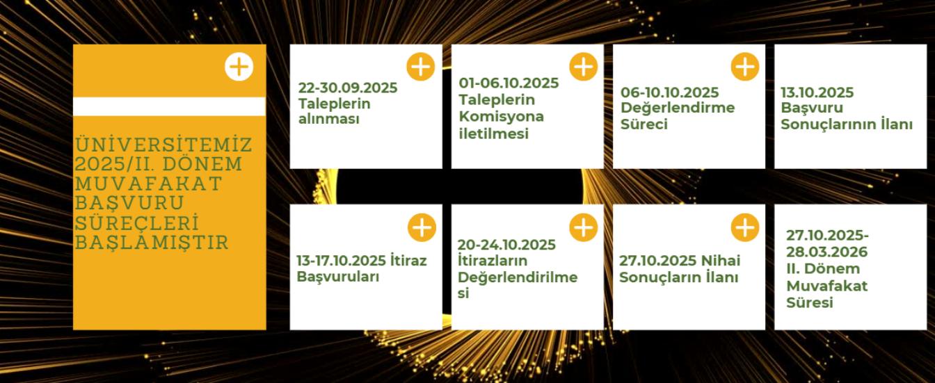 MUVAKAFAK 2025/II.