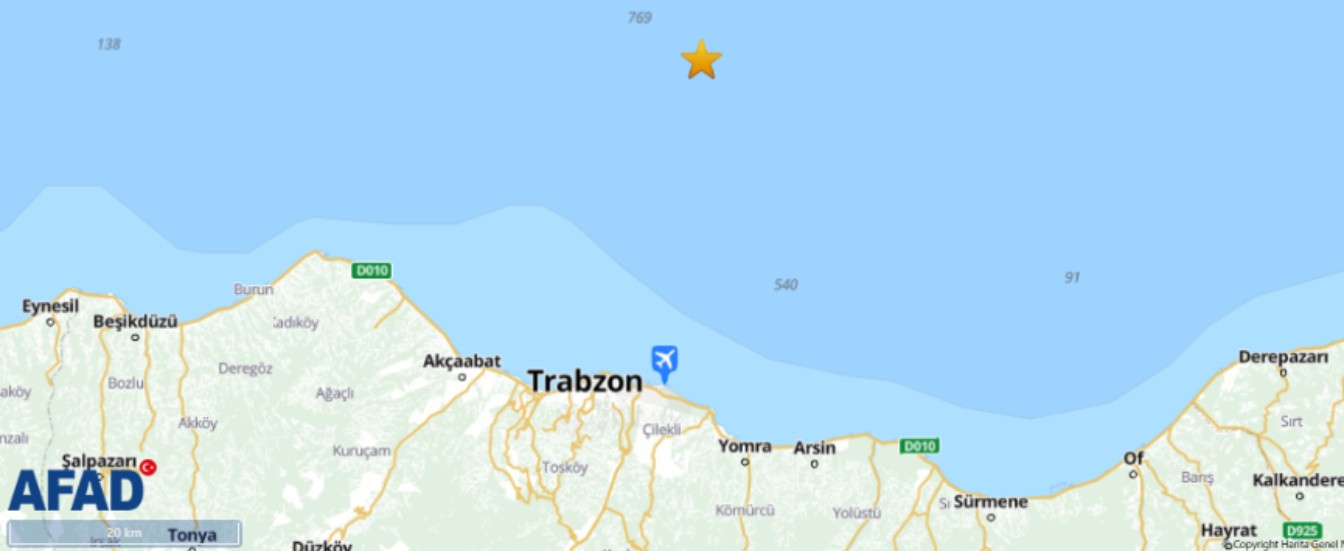 27.01.2026 ML=3.7 Ortahisar/Trabzon Depremi Hakkında