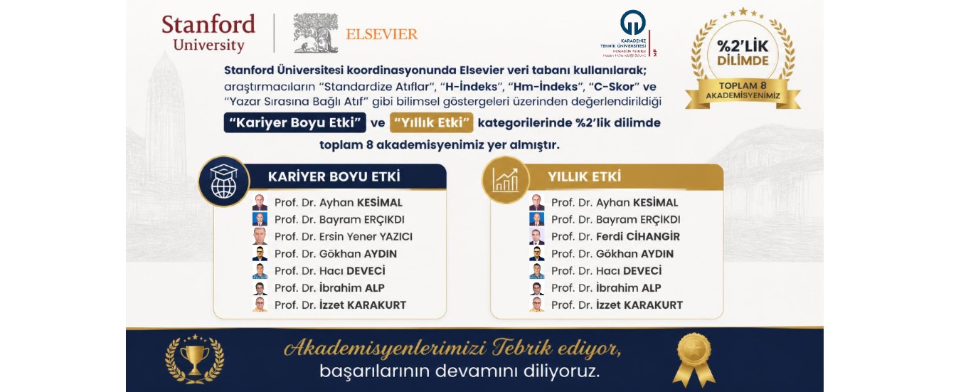 Bölümümüzün Akademik Başarısı