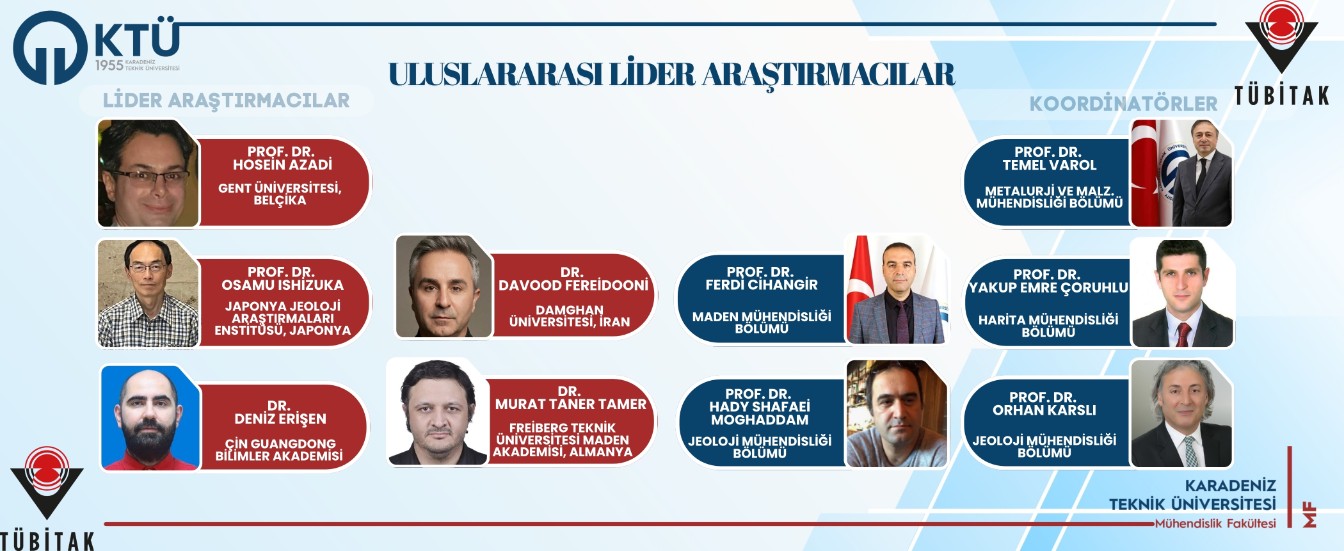 Lider Araştırmacılar