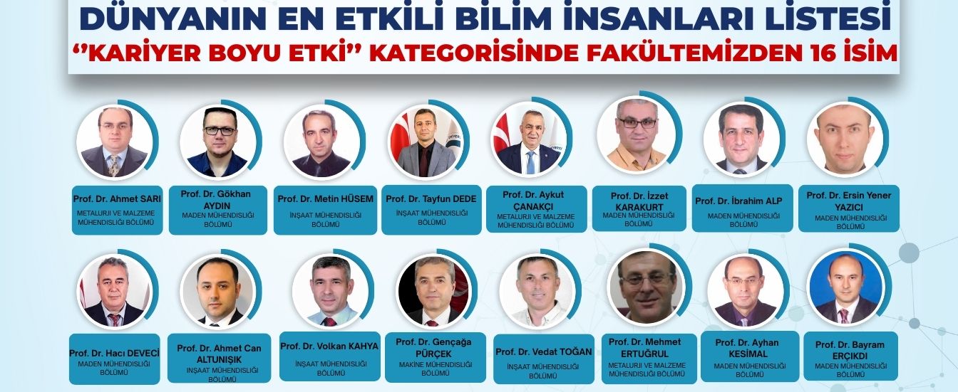 Mühendislik Fakültesi'nden Büyük Başarı: Akademisyenlerimiz Dünyanın En Etkili Bilim İnsanları Liste
