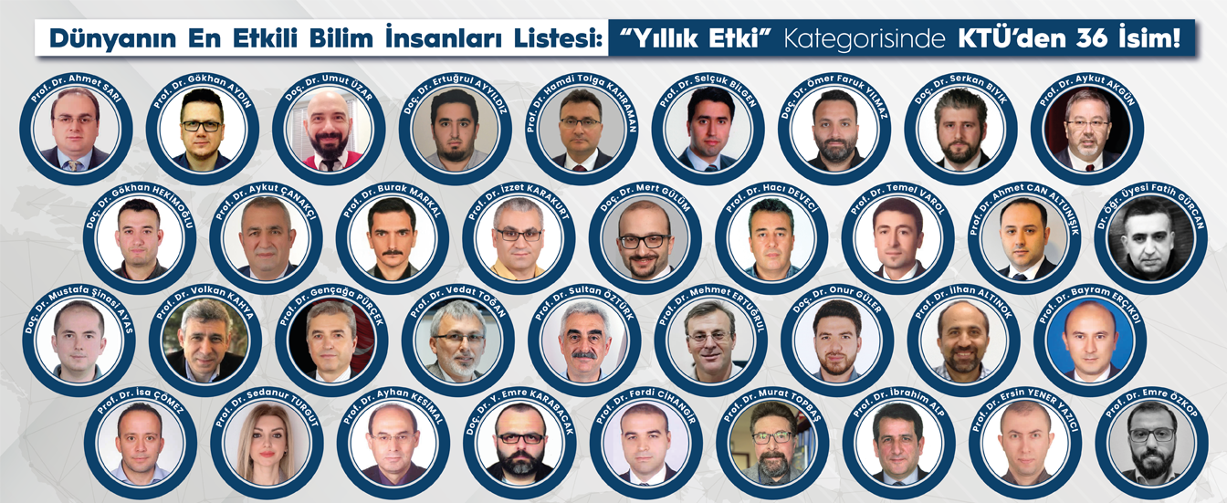 Dünyanın En Etkili Bilim İnsanları Yıllık 2025